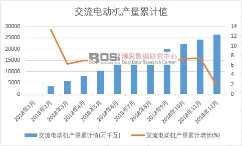 ����늄әC�a����Ӌֵ