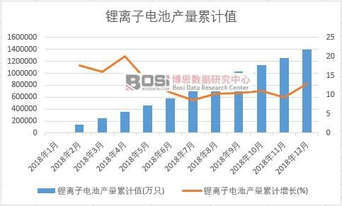 ��x��늳خa����Ӌֵ