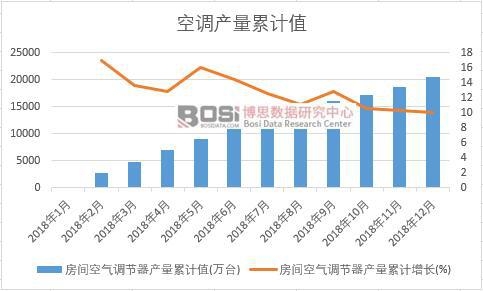 ���g�՚��{�����a����Ӌֵ