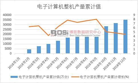 ���Ӌ��C���C�a����Ӌֵ