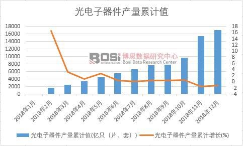 ����������a����Ӌֵ