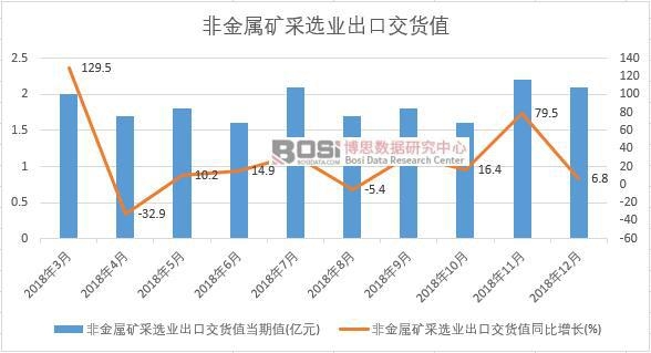 2018���Ї��ǽ��ٵV���x�I���ڽ�؛ֵ�����¶ȽyӋ