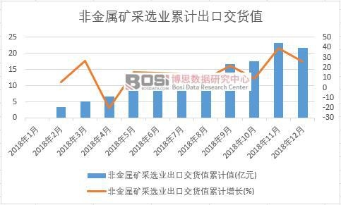 �ǽ��ٵV���x�I���ڽ�؛ֵ��Ӌֵ