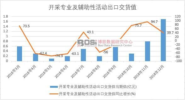 2018���Ї��_�Ɍ��I���o���Ի�ӳ��ڽ�؛ֵ�����¶ȽyӋ