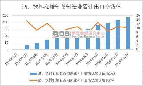 �ơ���Ϻ;��Ʋ�����I(y��)���ڽ�؛ֵ��Ӌֵ