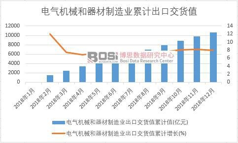 늚�Cе����������I���ڽ�؛ֵ��Ӌֵ