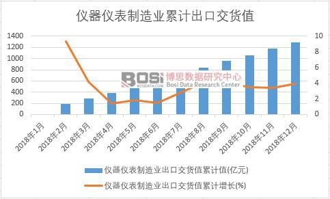 �x���x������I���ڽ�؛ֵ��Ӌֵ