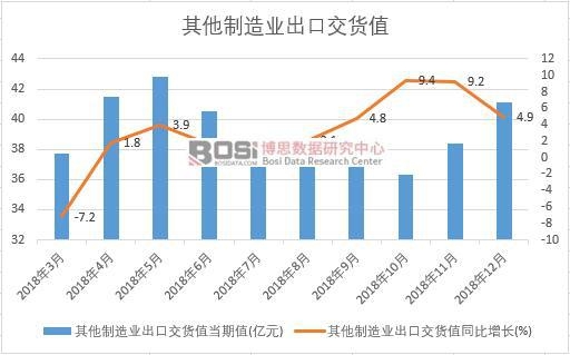 2018���Ї���������I���ڽ�؛ֵ�����¶ȽyӋ