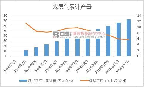 ú�Ӛ�a����Ӌֵ