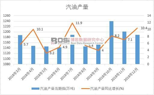 2018���Ї����ͮa�������¶ȽyӋ