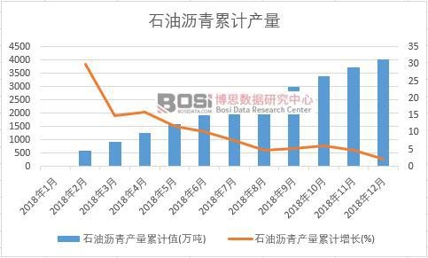 ʯ�͞r��a����Ӌֵ