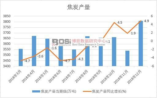 2018���Ї���̿�a�������¶ȽyӋ