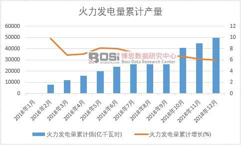 �����l�����Ӌֵ