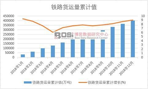 �F·؛�\(y��n)����Ӌ(j��)ֵ