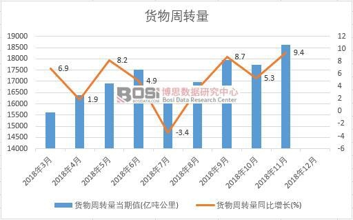 2018���Ї�؛�����D���¶ȽyӋ��