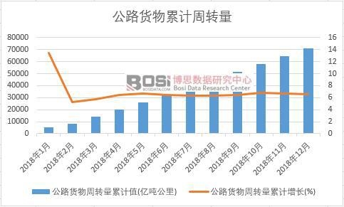 ��·؛�����D����Ӌֵ