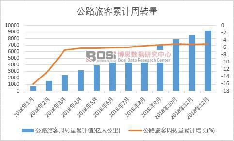 ��·�ÿ����D(zhu��n)����Ӌֵ