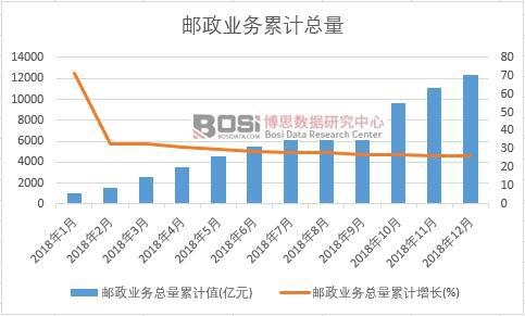 �]���I�տ�����Ӌֵ