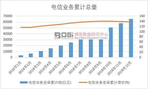 ��ŘI(y��)��(w��)������Ӌ(j��)ֵ