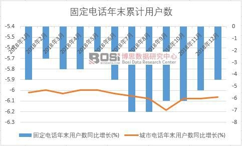 �����Ԓ��ĩ�Ñ���ͬ�����L