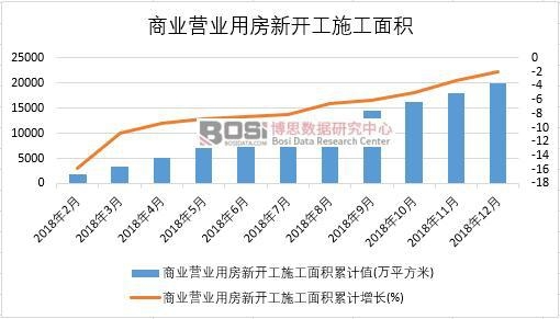 2018���Ї��̘I�I�I�÷����_��ʩ����e�¶ȽyӋ