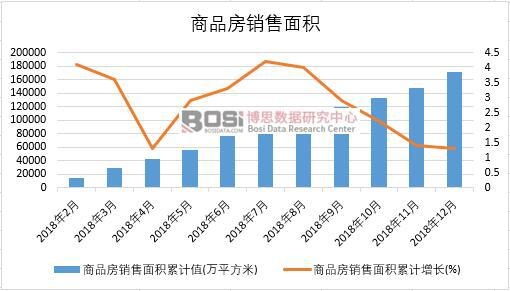 2018���Ї���Ʒ���N����e�¶ȽyӋ