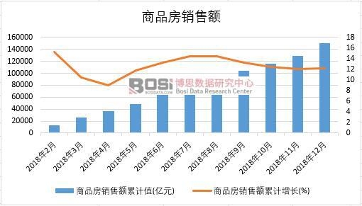 2018���Ї���Ʒ���N���~�¶ȽyӋ