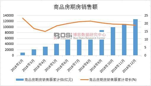 2018���Ї���Ʒ���ڷ��N���~�¶ȽyӋ