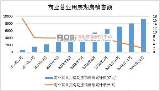 2018���Ї��̘I�I�I�÷��ڷ��N���~�¶ȽyӋ