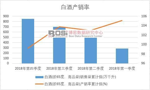 �׾�(��65�ȣ���Ʒ��)�a�N����Ӌֵ