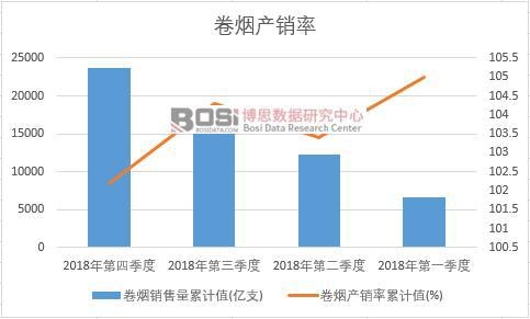 �ퟟ�a�N����Ӌֵ