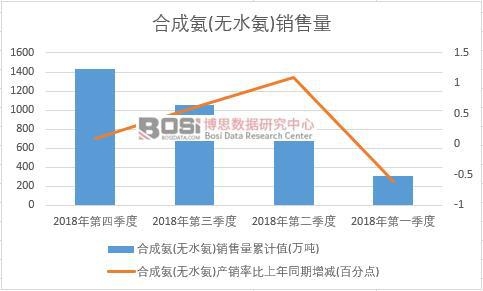 2018���Ї��ϳɰ�(�oˮ��)�N�������ȽyӋ