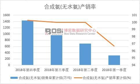 �ϳɰ�(�oˮ��)�a�N����Ӌֵ