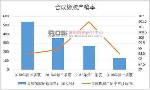 �ϳ����z�a�N����Ӌֵ(%)