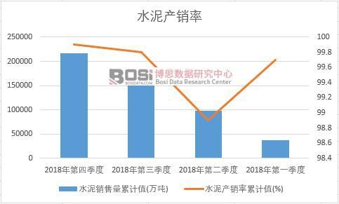 ˮ��a�N����Ӌֵ