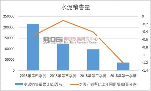 2018���Ї�ˮ���N�������ȽyӋ