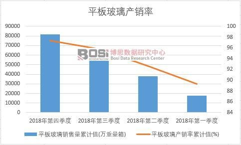 ƽ�岣���a�N����Ӌֵ