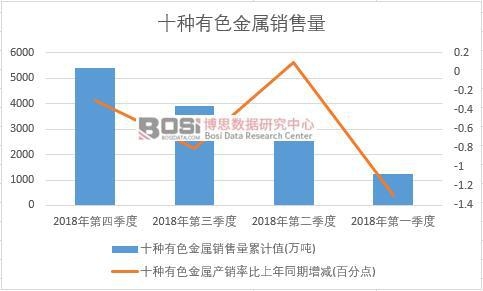 2018���Ї�ʮ�N��ɫ�����N�������ȽyӋ