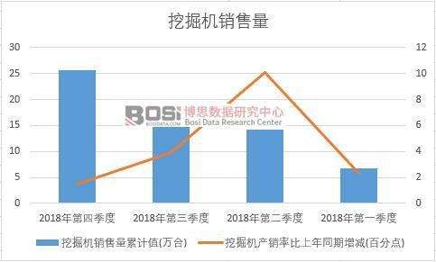 2018���Ї�(gu��)�ھ�C(j��)�N(xi��o)�������Ƚy(t��ng)Ӌ(j��)