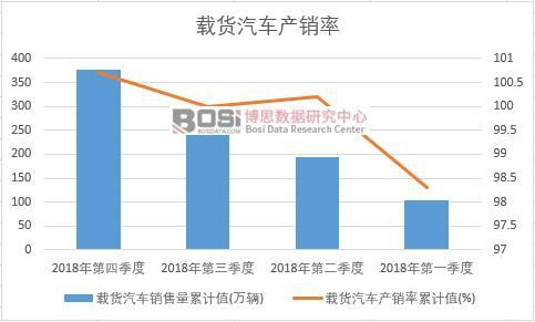 �d؛��܇�a�N����Ӌֵ