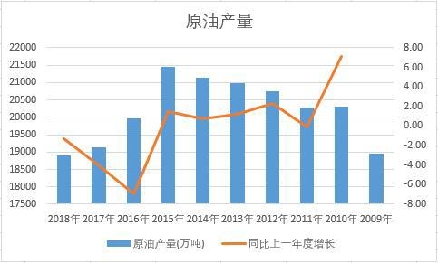 �Ї�ԭ�ͽ�ʮ��a�������yӋ