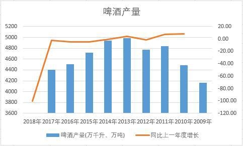 �Ї�ơ�ƽ�ʮ��a�������yӋ