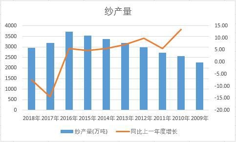 �Ї�����ʮ��a�������yӋ