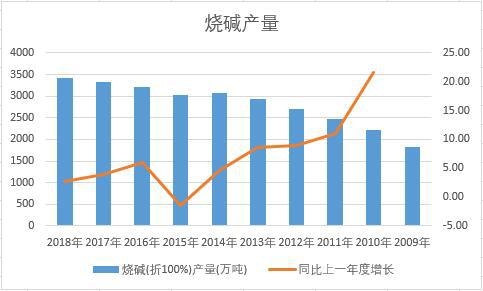 �Ї����A��ʮ��a�������yӋ