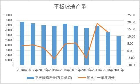 �Ї�ƽ�岣����ʮ��a�������yӋ