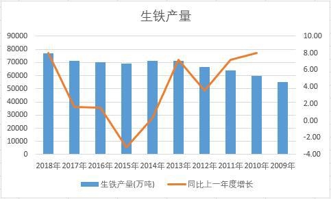 �Ї����F��ʮ��a�������yӋ