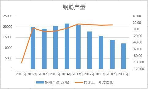 �Ї�䓽��ʮ��a�������yӋ