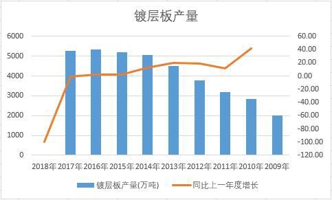 �Ї�僌Ӱ��ʮ��a�������yӋ