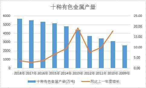 �Ї�ʮ�N��ɫ���ٽ�ʮ��a�������yӋ