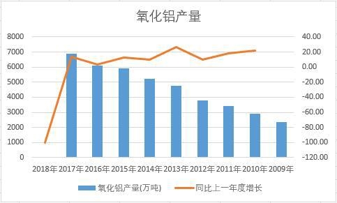 �Ї������X��ʮ��a�������yӋ